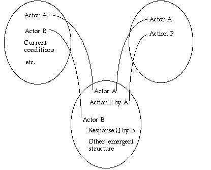 [diagram 3]